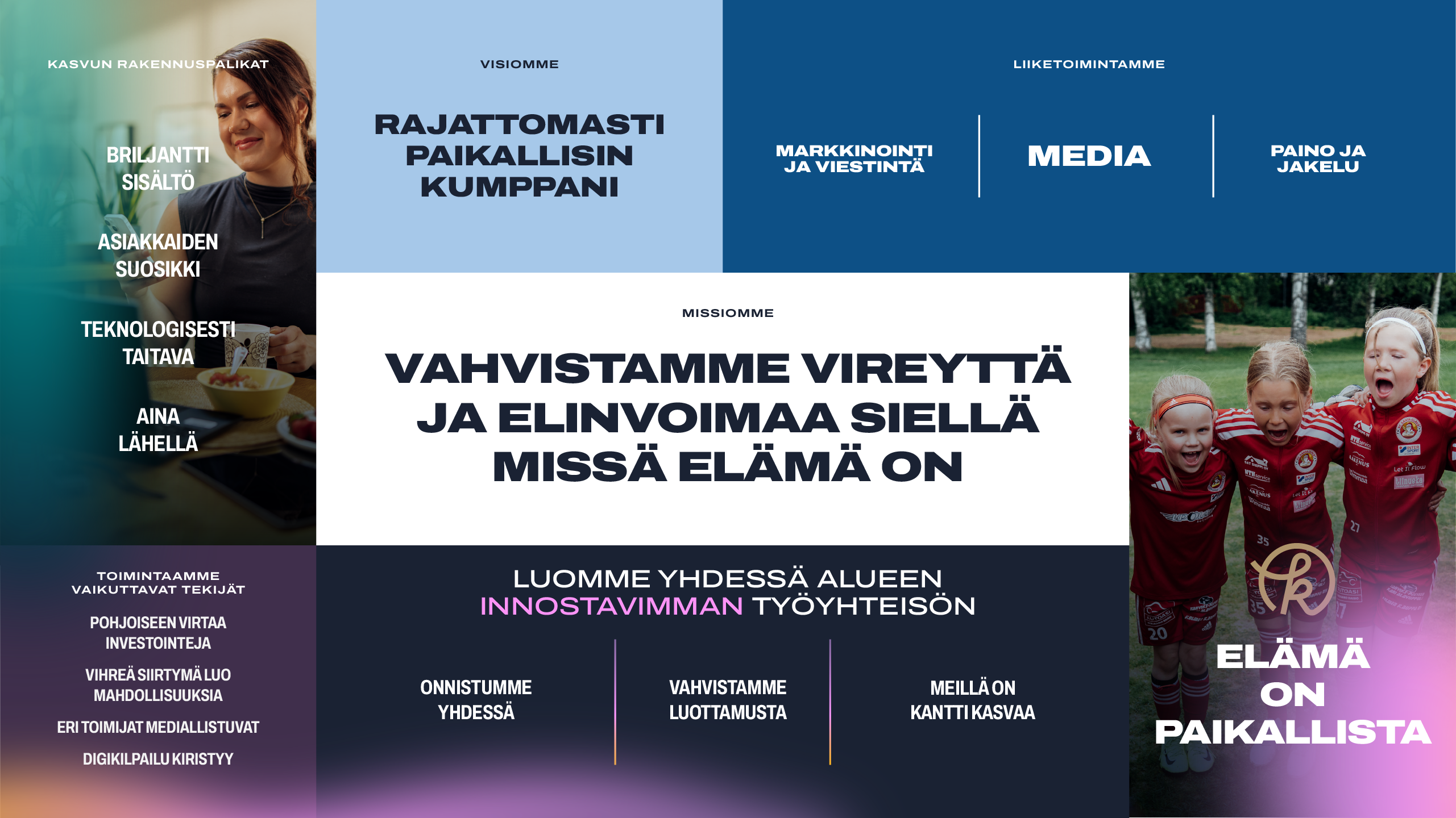 KALEVAKONSERNI_strategiakuvitus