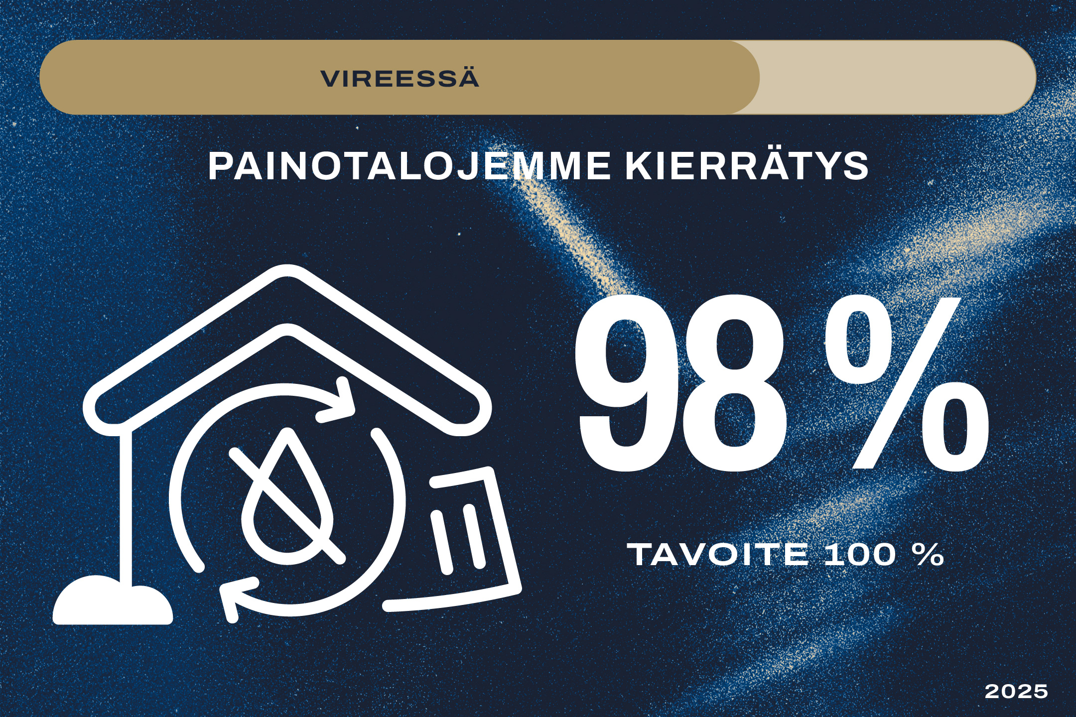 vastuullisuus-mittari-07-2