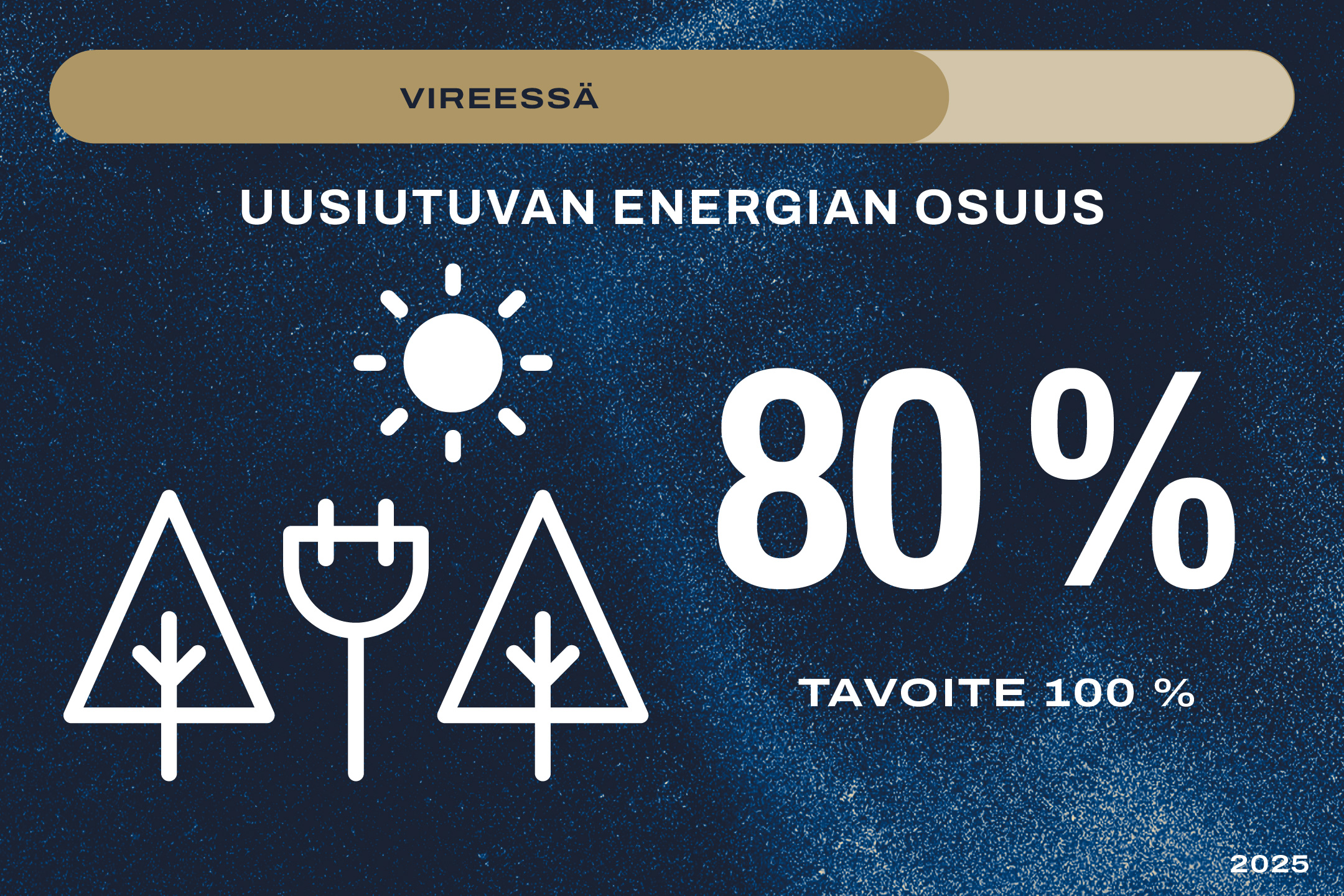 vastuullisuus-mittari-08-2