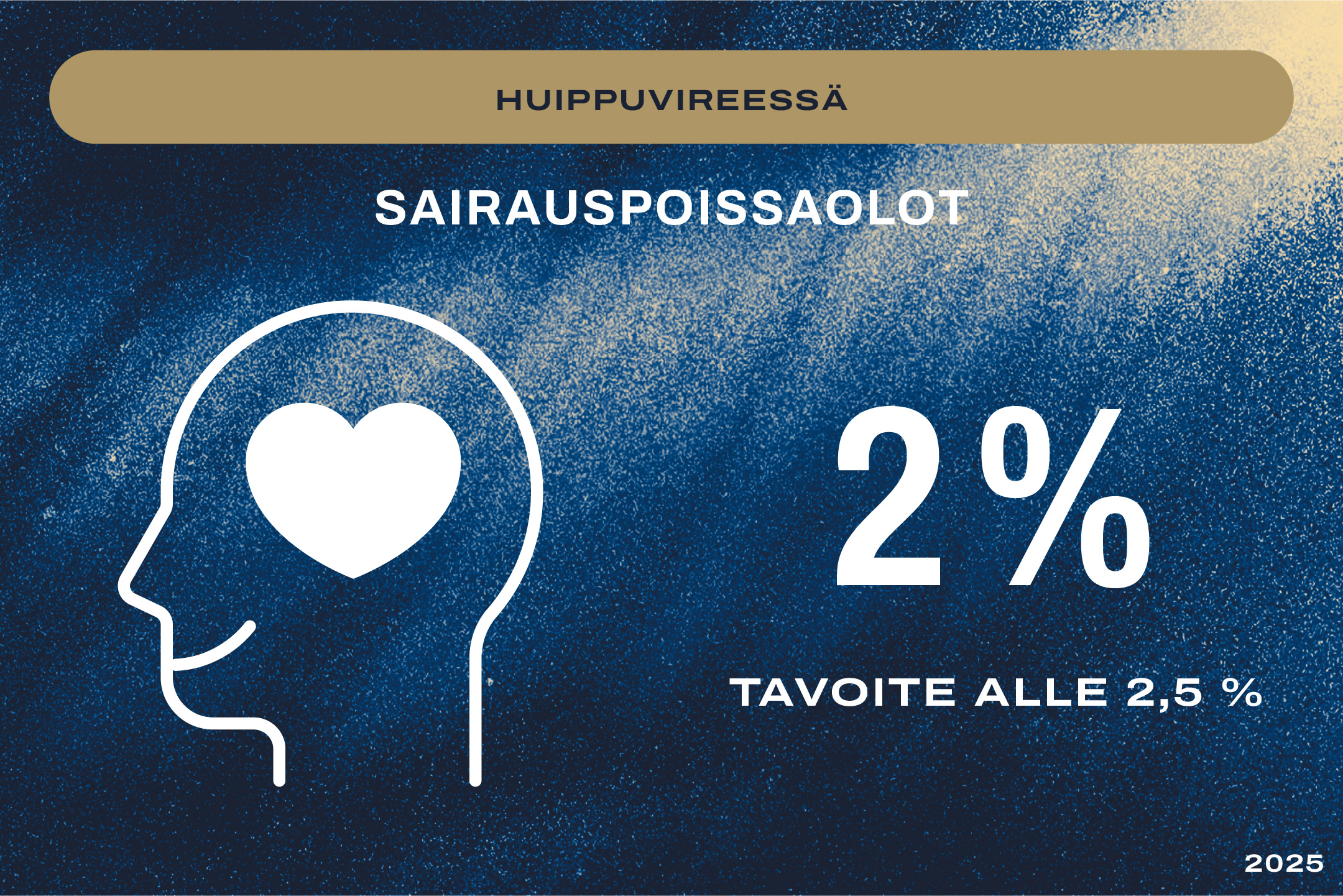 vastuullisuus-mittari-13-2